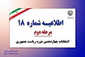 هشدار وزارت کشور برای نوشتن تعرفه رای توسط افراد دیگر