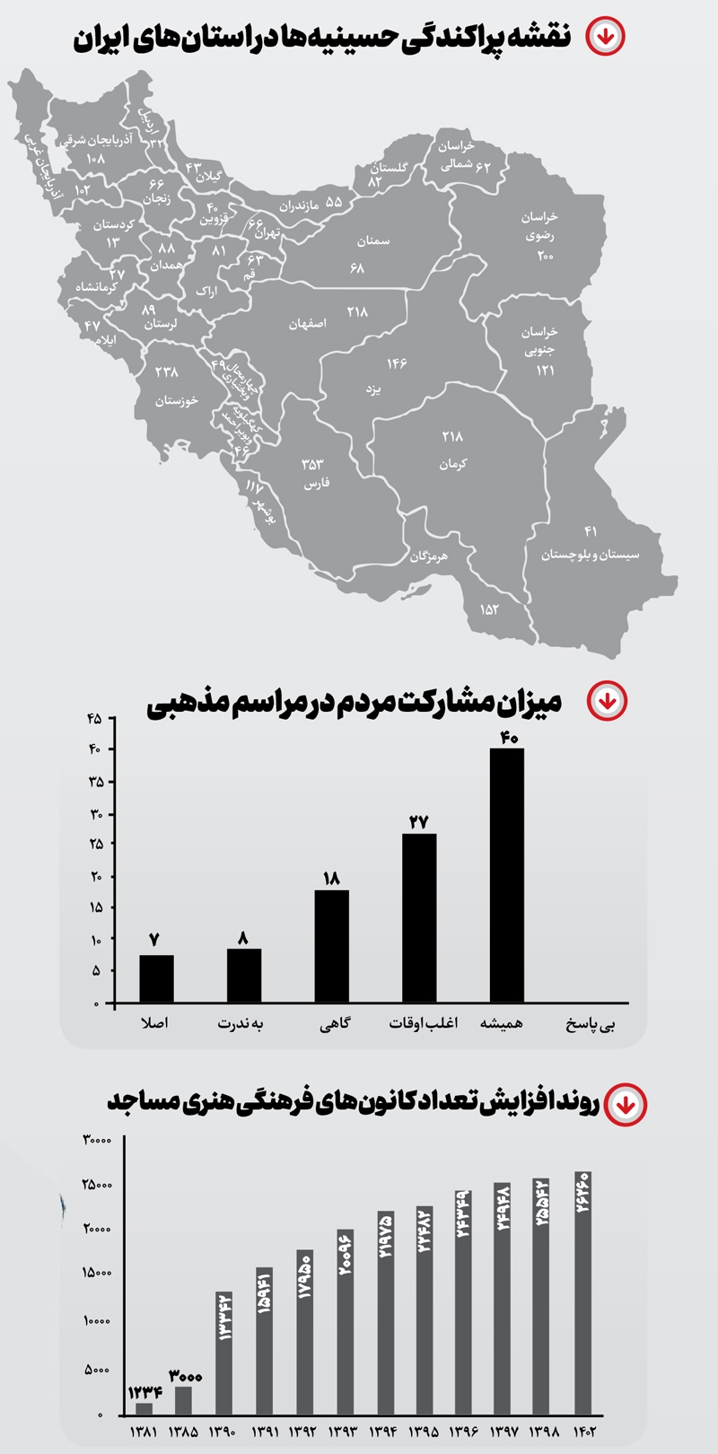 این ملت دلداده
