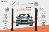 تهرانی‌ها از معاینه فنی خودرو گریزانند