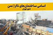 اسامی ساختمان‌های ناایمن شهر تهران