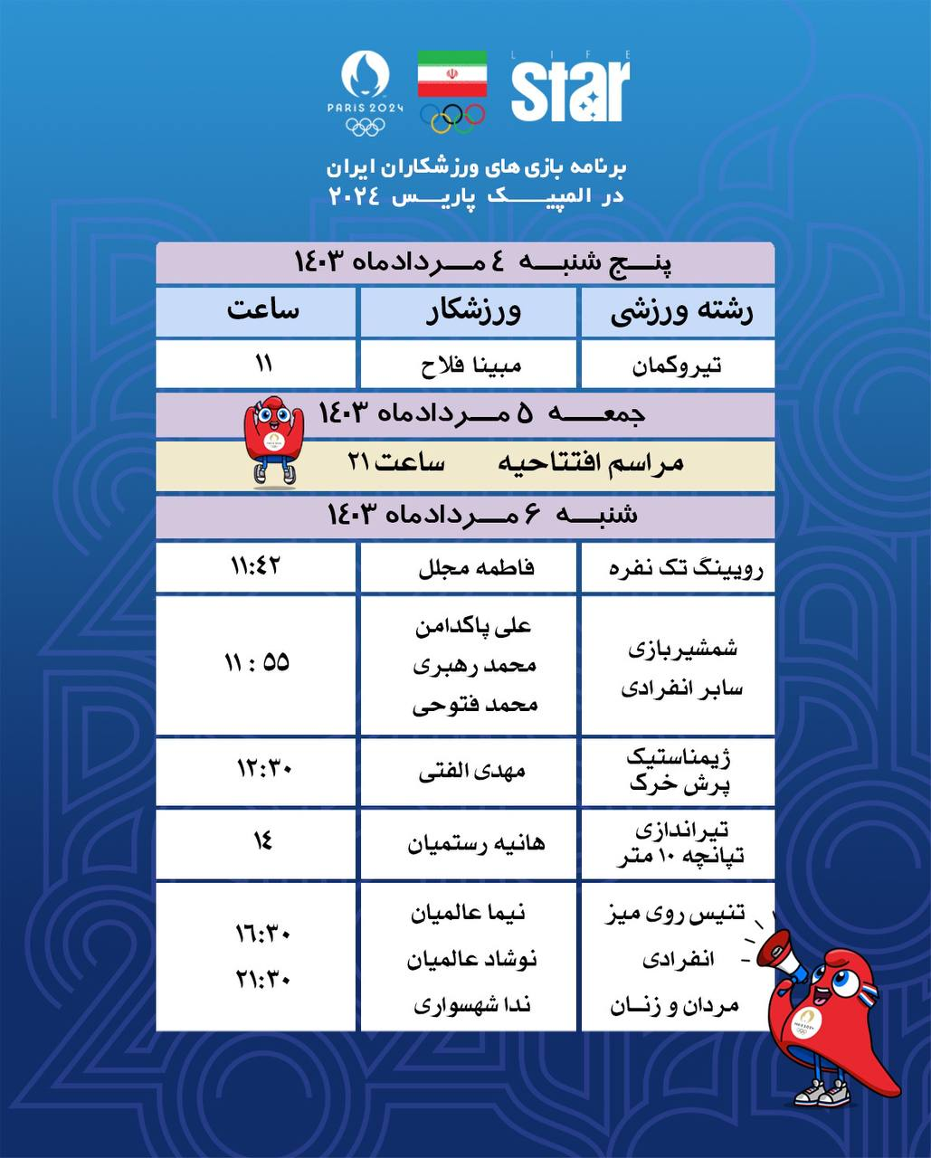 برنامه ورزشکاران ایران در المپیک ۲۰۲۴ برنامه ورزشکاران ایران در المپیک ۲۰۲۴