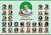 ببینید ا  گزارشی از معرفی وزرای پیشنهادی دولت چهاردهم