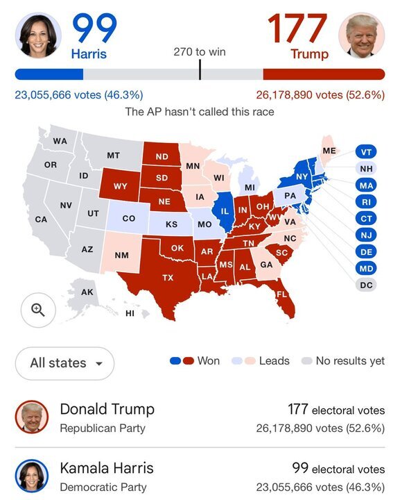 رقابت تنگاتنگ در ۷ ایالت کلیدی آمریکا | درخواست ترامپ و هریس از مردم آمریکا رقابت تنگاتنگ در ۷ ایالت کلیدی آمریکا | درخواست ترامپ و هریس از مردم آمریکا