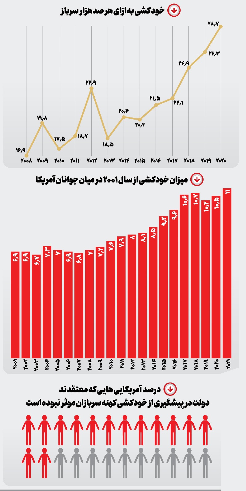 شیپور مرگ در ارتش آمریکا شیپور مرگ در ارتش آمریکا