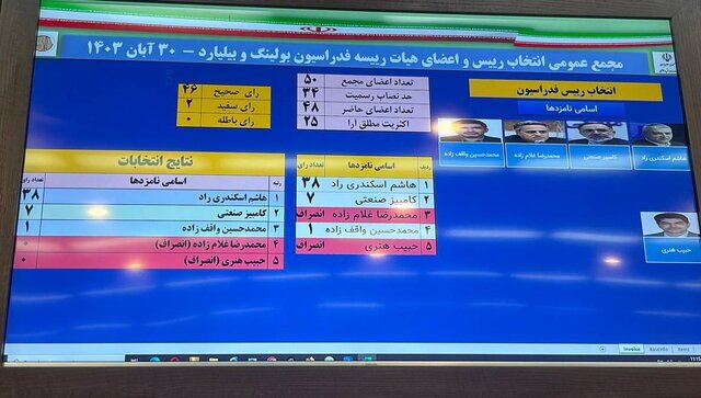 هاشم اسکندری رئیس فدراسیون بولینگ و بیلیارد شد