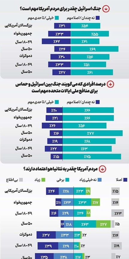 سقوط شیطان پیش کارفرما