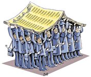 تحول بازار کار