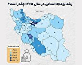 تمرکزگرایی پنهان