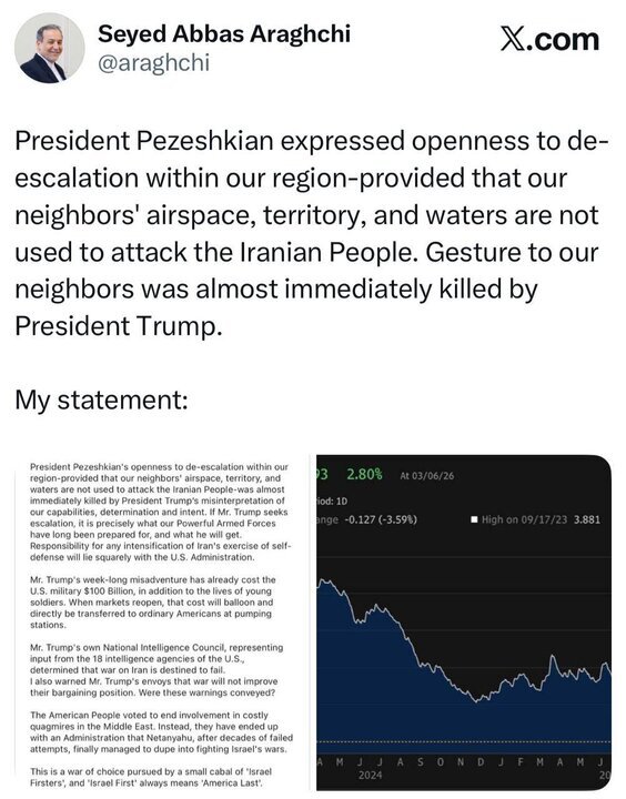 آمادگی مشروط ایران برای کاهش تنش با برداشت غلط ترامپ نابود شد