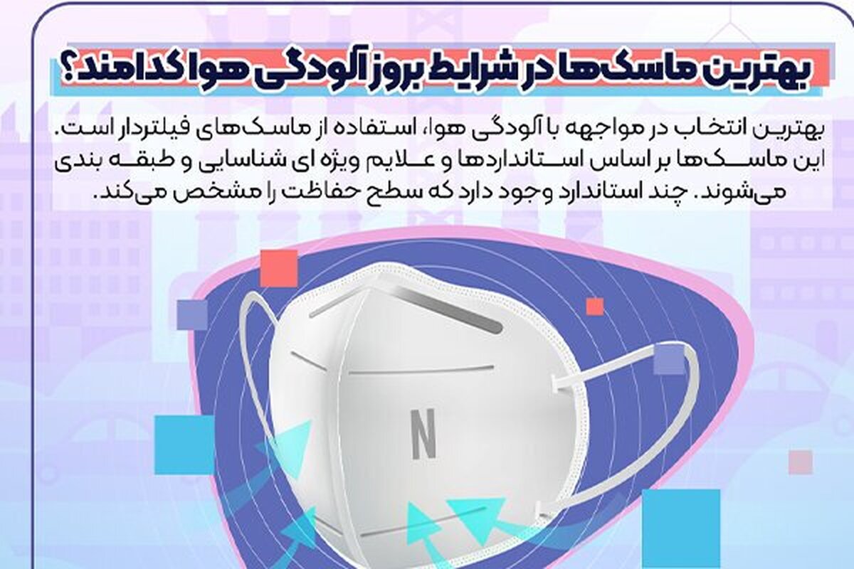 توصیه‌های سازمان غذا و دارو درخصوص آلاینده‌ های سمی