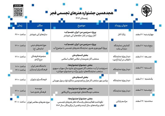 آغاز جشنواره هجدهم هنرهای تجسمی فجر از شوشتر آغاز جشنواره هجدهم هنرهای تجسمی فجر از شوشتر