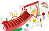 تعرفه پلکانی راهکار مدیریت مصرف برق