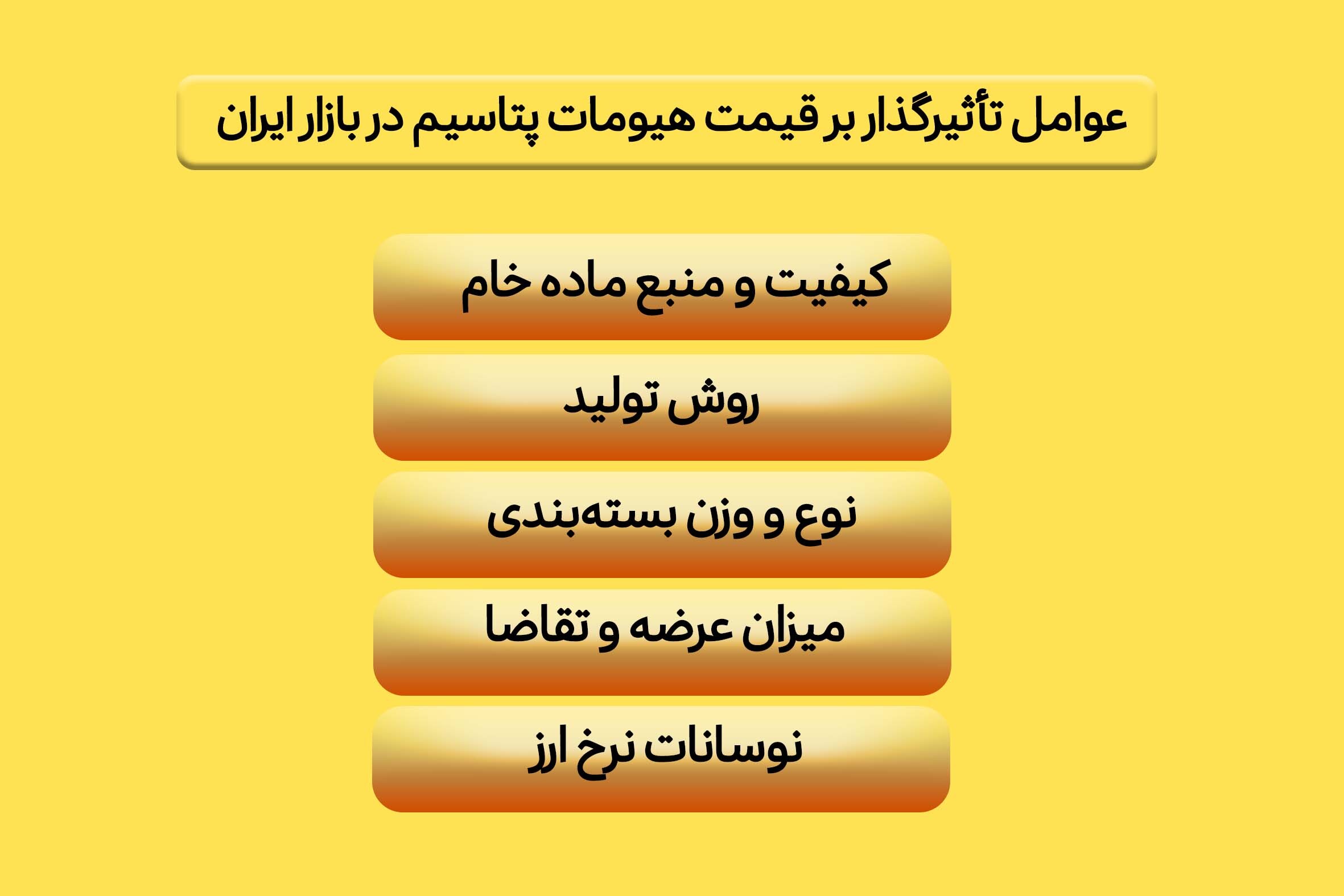 فاکتورهای موثر بر قیمت هیومات پتاسیم در ایران