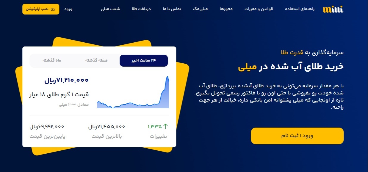 خرید طلای آب شده از میلی