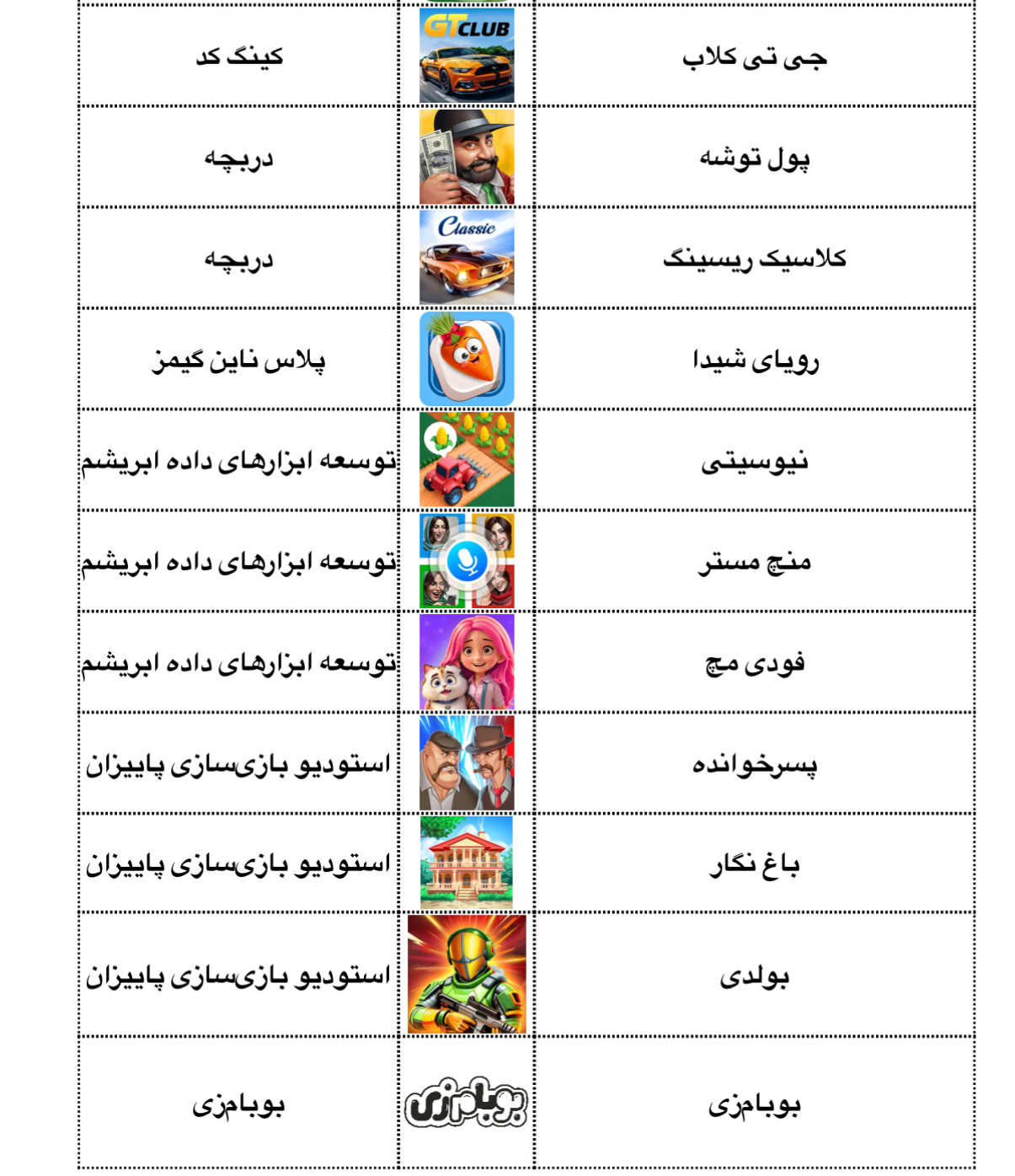 پویش ملی «همه‌بازی»؛ تلاشی گسترده برای امیدآفرینی از مسیر بازی‌های رایانه‌ای ایرانی
