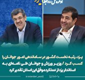 یزد، رتبه نخست کشور در ساماندهی امور جوانان را کسب کرد