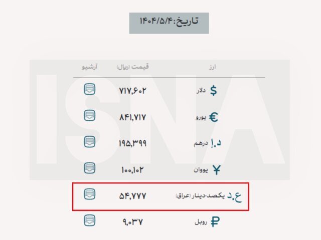 فروش ارز اربعین آغاز شد | سهمیه هر زائر ۱۰ میلیون و ۹۴۵ هزار تومان