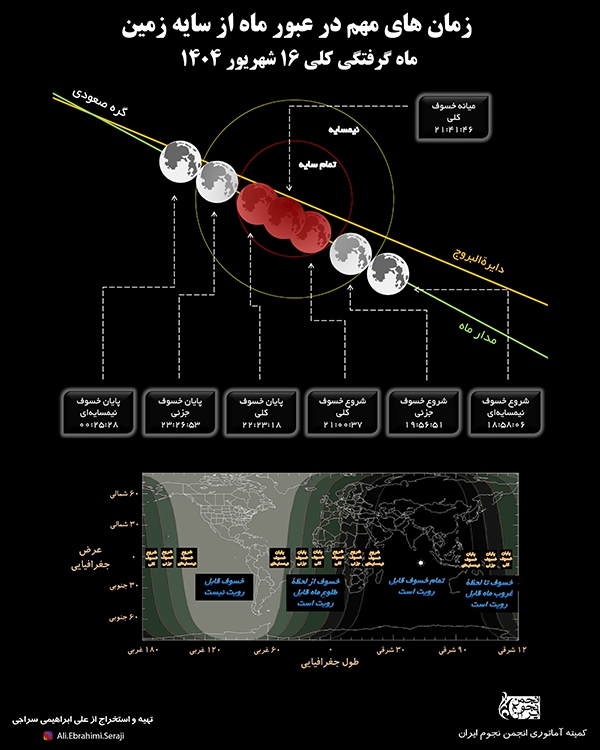 برگزاری بیش از ۵۰ برنامه عمومی رصد ماه‌گرفتگی در کشور