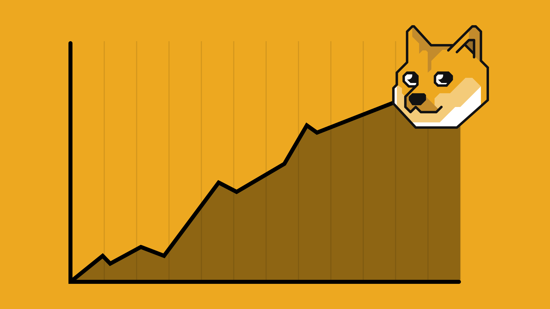 آیا میمکوینها هنوز هم امکان سوددهی دارند؟ آیا میمکوینها هنوز هم امکان سوددهی دارند؟