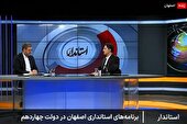 استاندار اصفهان: تشکیل کارگروه ویژه برای حل چالش‌های اجتماعی و زیست‌محیطی استان