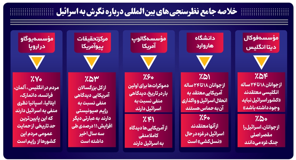 منفور منزوی
