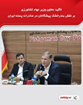 نقش بندرخشک پیشگامان در صادرات پسته ایران