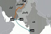 اتصال کشور به اقیانوس هند با افتتاح خط‌ آهن چابهار