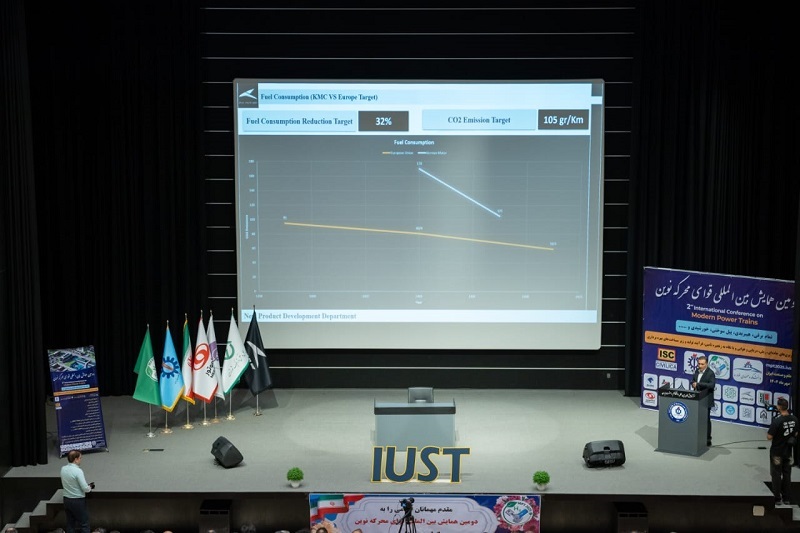 تولید خودروی برقی و هیبرید داخلی در کرمان موتور تولید خودروی برقی و هیبرید داخلی در کرمان موتور