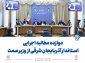  دوازده مطالبه اجرایی استاندار آذربایجان شرقی از وزیر صمت برای توسعه استان