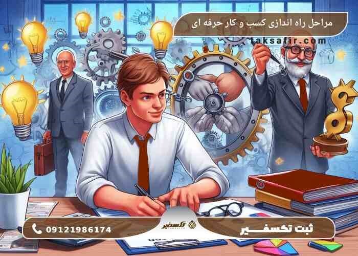 راه اندازی کسب و کار حرفه ای با ثبت شرکت و برند راه اندازی کسب و کار حرفه ای با ثبت شرکت و برند