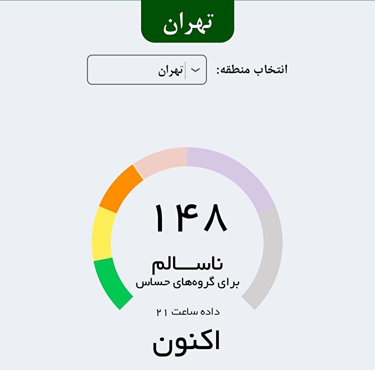 وضعیت هوای تهران قرمز شد