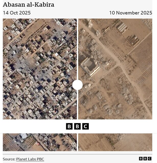 تخریب بیش از ۱۵۰۰ ساختمان در غزه از زمان اعلام آتش‌ بس