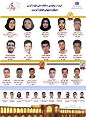 جوانان نخبه استان، در بیست‌ودومین مسابقات ملی مهارت درخشش بی‌نظیری داشتند