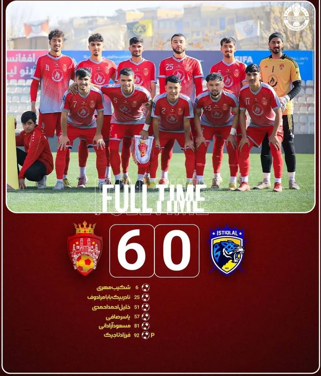 عکس | استقلال در هرات مقابل سرخپوشان شش تایی شد