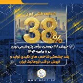 ۸ ماهه طلایی نوری؛ جهش ۳۸ درصدی درآمد