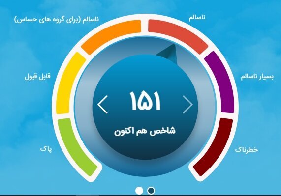 هوای تهران در وضعیت قرمز هوای تهران در وضعیت قرمز