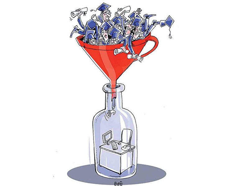 مردم جهان چه کار می‌کنند؟!