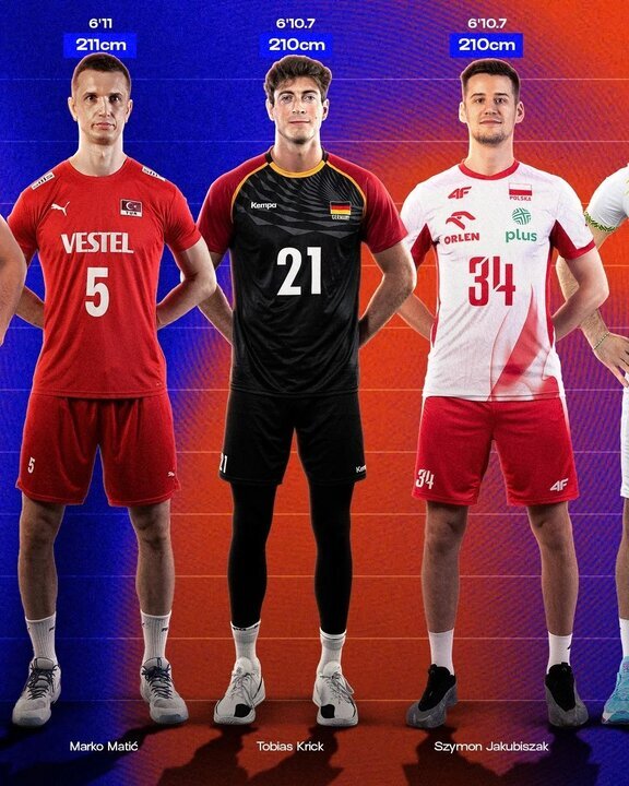 عکس | با قدبلندترین والیبالیست‌های VNL آشنا شوید