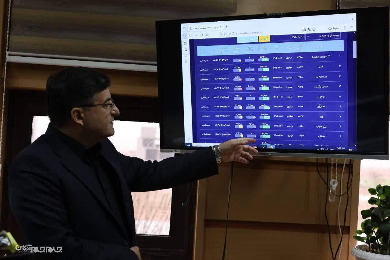خدمت به مردم؛ خط قرمز دولت چهاردهم در چهارمحال و بختیاری