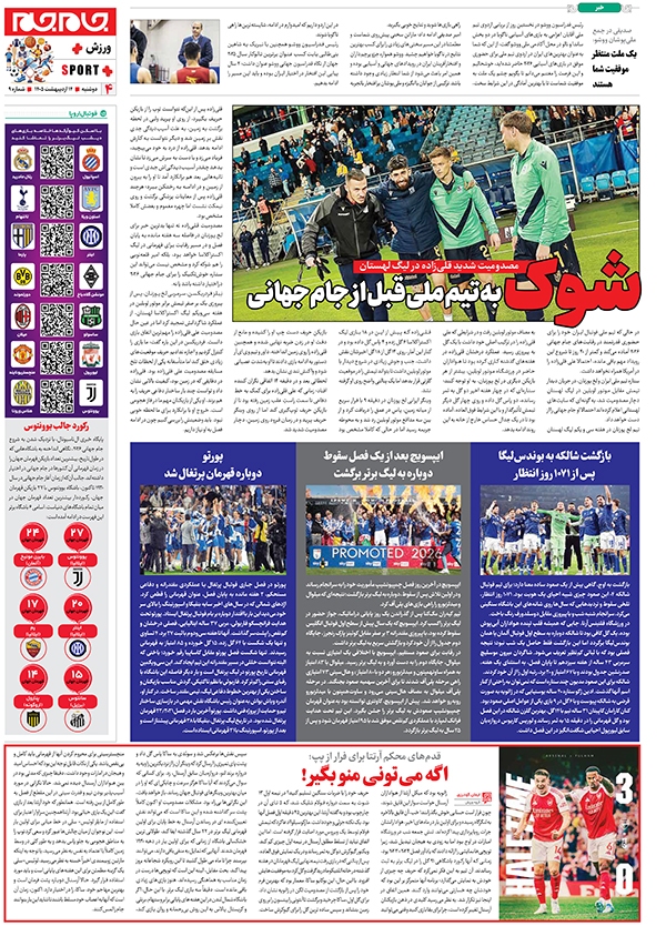 صفحات جام جم پلاس روز دوشنبه ۱۴ اردیبهشت ماه ۱۴۰۵