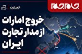 عکس نوشت | خروج امارات از مدار تجارت ایران