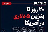 عکس نوشت | ۲۰ روز تا بنزین ۵ دلاری در آمریکا