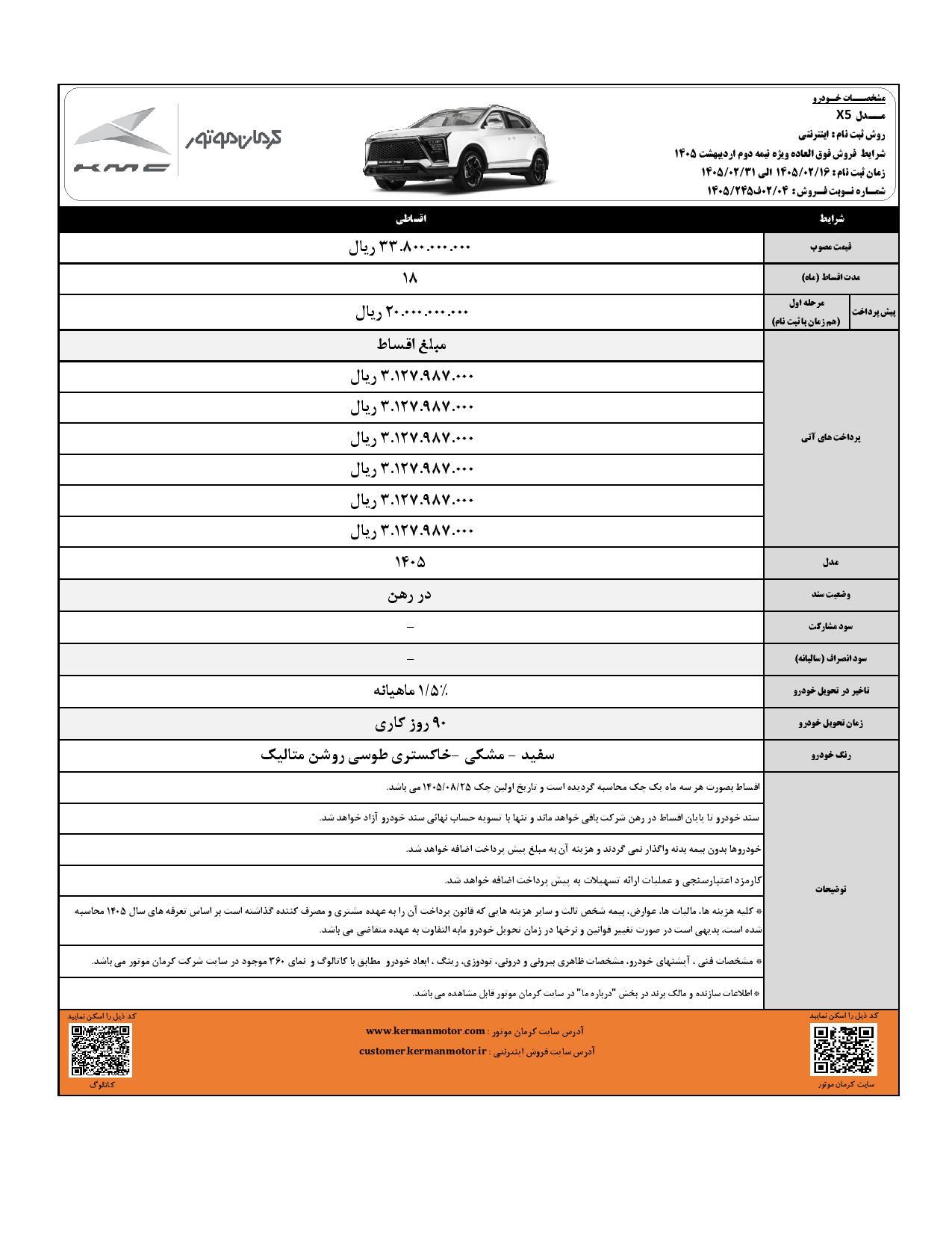 جزئیات شرایط فروش اقساطی کرمان موتور منتشر شد