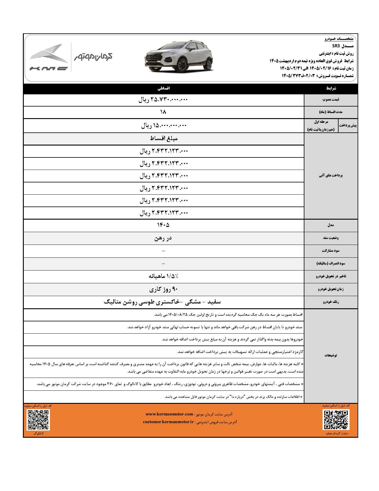 جزئیات شرایط فروش اقساطی کرمان موتور منتشر شد