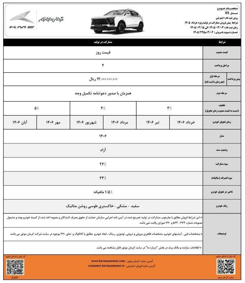 شرایط مشارکت در تولید کرمان موتور - ویژه خرداد ۱۴۰۵ شرایط مشارکت در تولید کرمان موتور - ویژه خرداد ۱۴۰۵