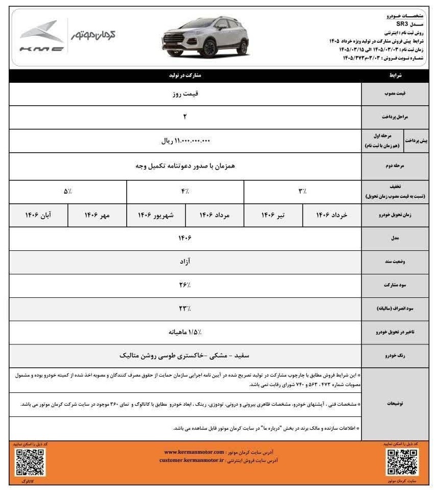 شرایط مشارکت در تولید کرمان موتور - ویژه خرداد ۱۴۰۵ شرایط مشارکت در تولید کرمان موتور - ویژه خرداد ۱۴۰۵