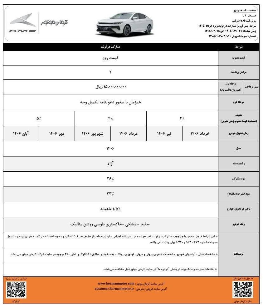 شرایط مشارکت در تولید کرمان موتور - ویژه خرداد ۱۴۰۵ شرایط مشارکت در تولید کرمان موتور - ویژه خرداد ۱۴۰۵