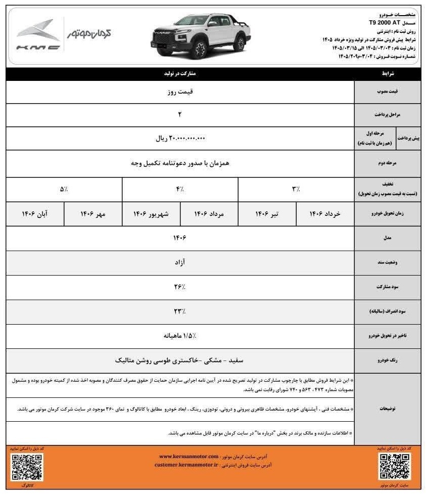 شرایط مشارکت در تولید کرمان موتور - ویژه خرداد ۱۴۰۵ شرایط مشارکت در تولید کرمان موتور - ویژه خرداد ۱۴۰۵