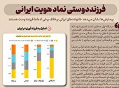 عکس نوشت | فرزند دوستی نماد هویت ایرانی