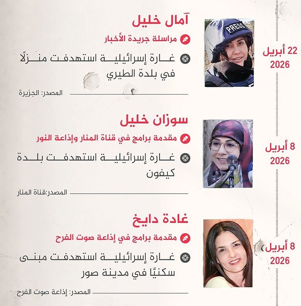 خبرنگار کُشی